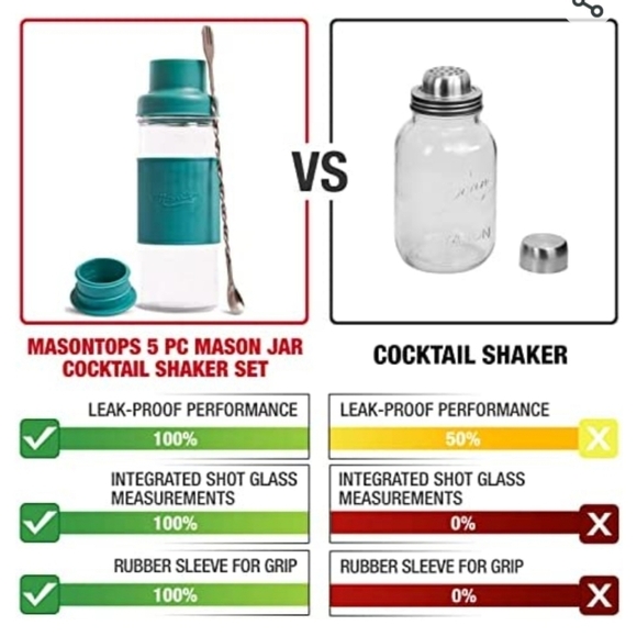 Masontops Cocktail Shaker Set – Glass Mason Jar Shaker–4PCw/ Metal swizzle stick - Picture 2 of 16